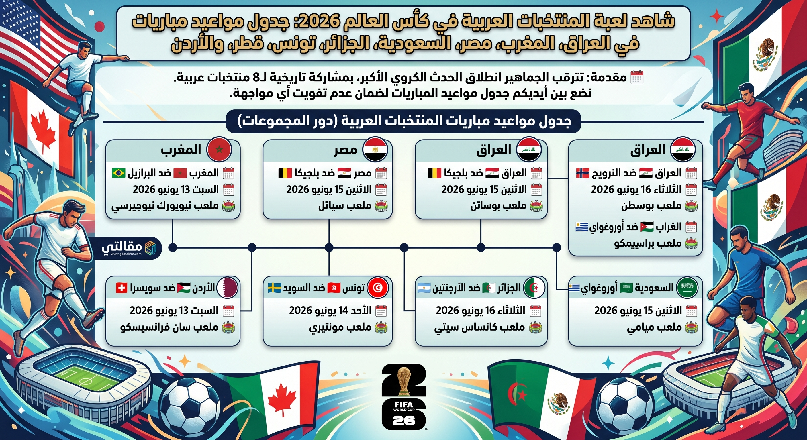 شاهد لعبة المنتخبات العربية في كأس العالم 2026: جدول مواعيد مباريات العراق، المغرب، مصر، السعودية، الجزائر، تونس، قطر، والأردن